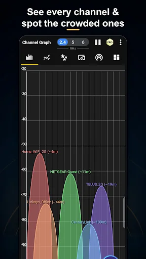 WiFi Analyzer