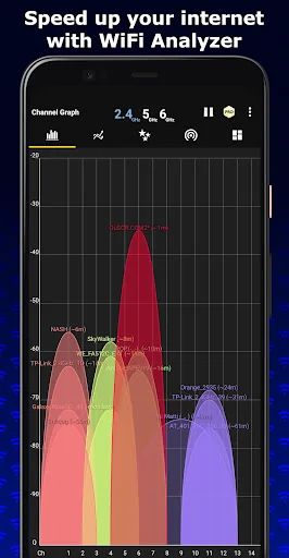 WiFi Analyzer
