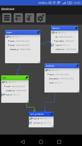 Database Modeler Pro