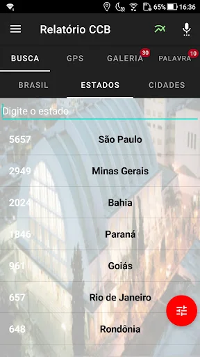 Relatório CCB + Mensagens