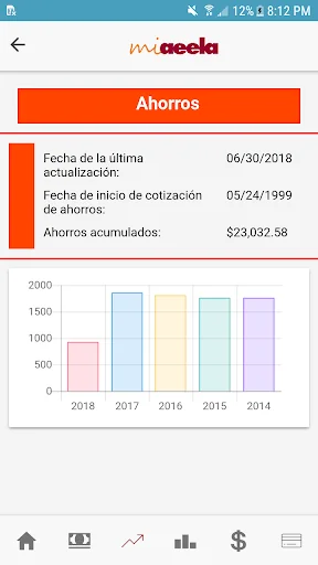 MiAEELA APP screenshot 1