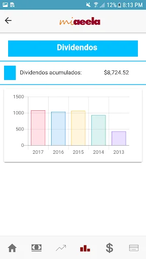 MiAEELA APP screenshot 2