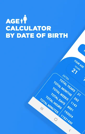 Age calculator date of birth