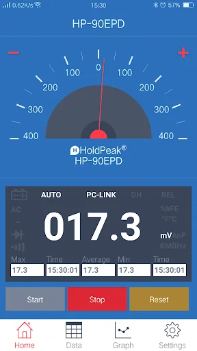 INTELLIGENT MULTIMETER