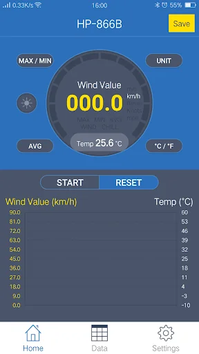 INTELLIGENT ANEMOMETER