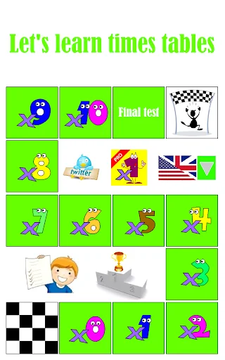 Times tables