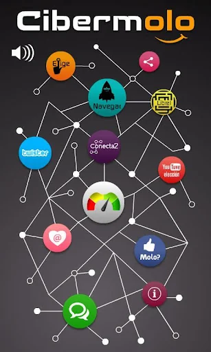 Cibermolo. App móvil del ICI