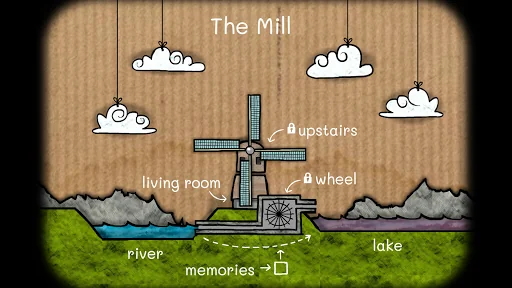 Cube Escape: The Mill screenshot 4