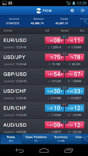 FXCM Trading Station Mobile screenshot 2