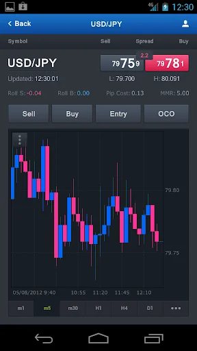 FXCM Trading Station Mobile screenshot 3