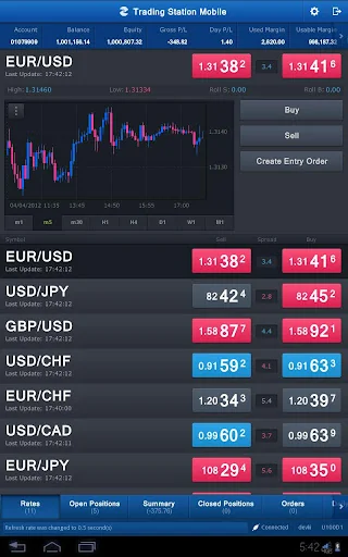 FXCM Trading Station Tablet screenshot 2