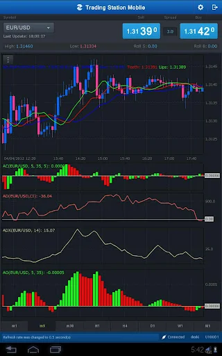 FXCM Trading Station Tablet screenshot 4