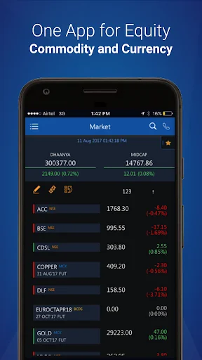 Globe Connect Mobile
