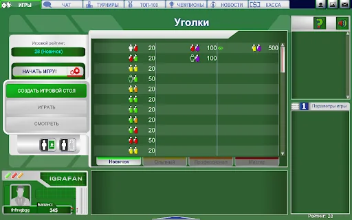 Уголки
