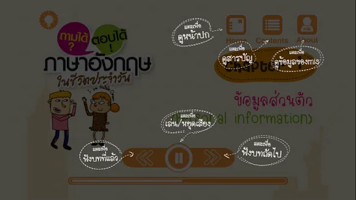ถามได้ ตอบได้ภาษาอังกฤษในชีวิต screenshot 3