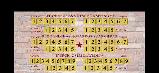 Ler Notas Musicais