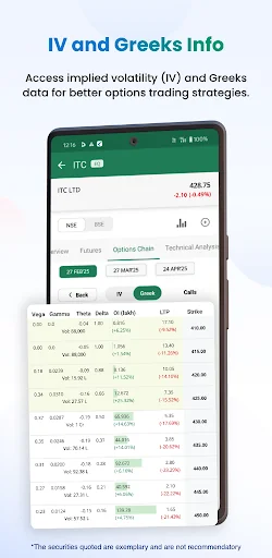 Religare Dynami: Stocks, IPOs screenshot 3