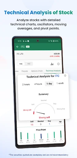 Religare Dynami: Stocks, IPOs screenshot 4
