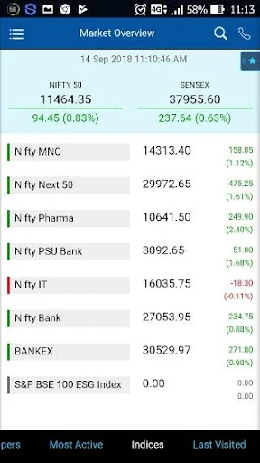 SSL Mobile Trading screenshot 3