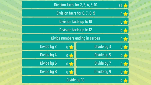 Third grade Math - Division