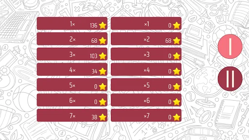 Multiplication Tables
