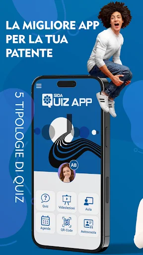 SIDA Quiz Patente