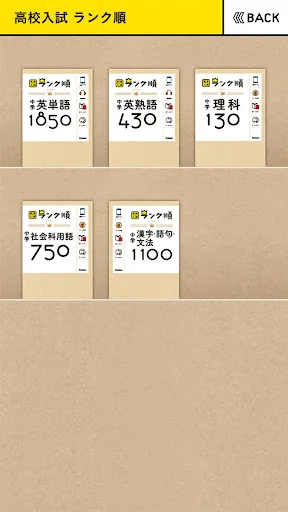 学研『ランク順　入試』