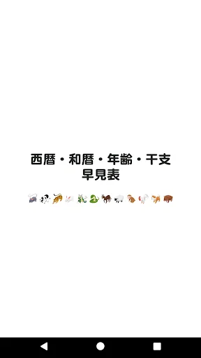 西暦・和暦・年齢・干支早見表