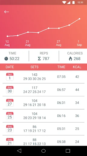 Just 6 Weeks screenshot 4