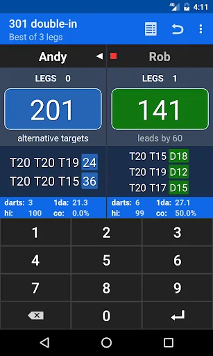 Darts Scoreboard