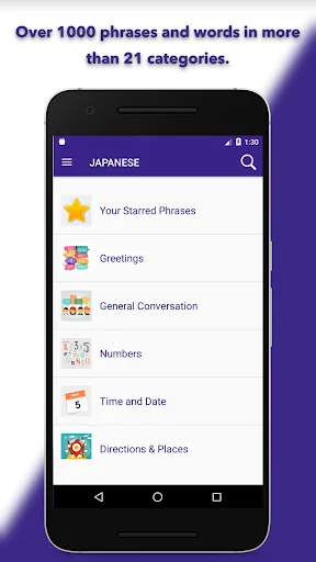 SPEAK JAPANESE - Learn Japanes