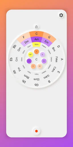 Circle of 5ths