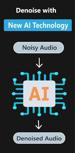 Noise Remover - Audio & Video
