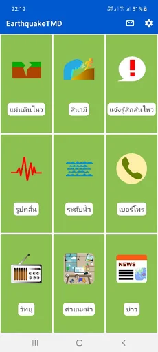 EarthquakeTMD - Thailand