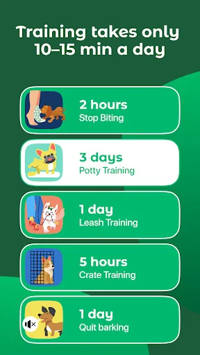 Dogo — Puppy and Dog Training screenshot 1