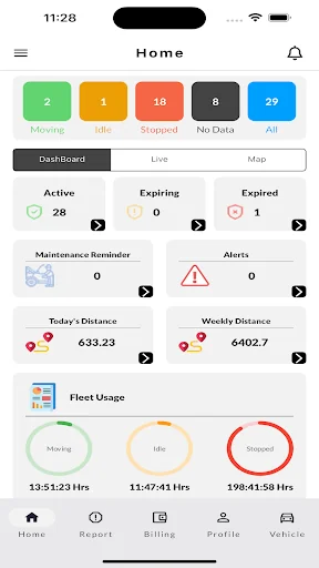 GPS Platform