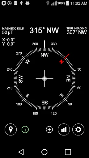 Compass