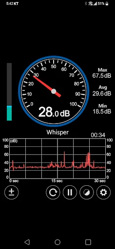 Sound Meter - Decibel screenshot 1