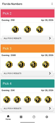 Florida: Numbers & Results