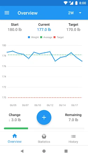 WeightFit: Weight Loss Tracker screenshot 1