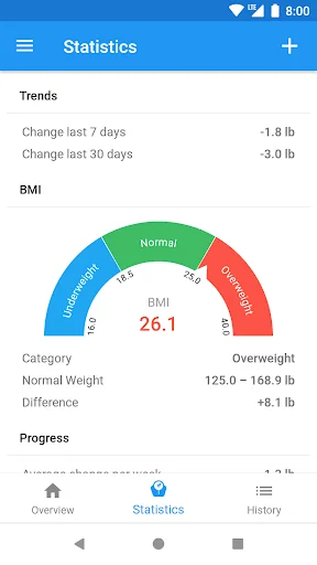 WeightFit: Weight Loss Tracker screenshot 2