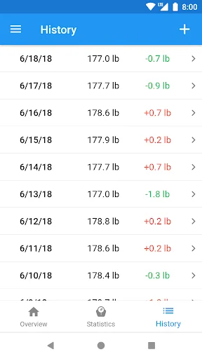 WeightFit: Weight Loss Tracker screenshot 3
