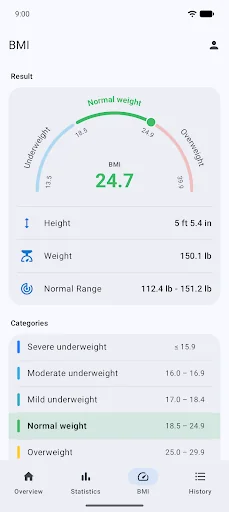 WeightFit: Weight Loss Tracker screenshot 4