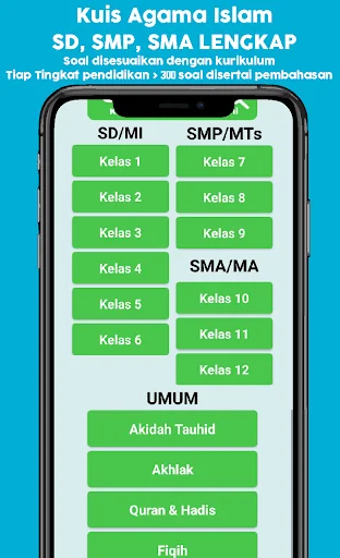 Kuis Agama Islam SD SMP SMA