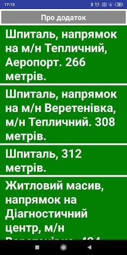 Sumy GPS Inclusive