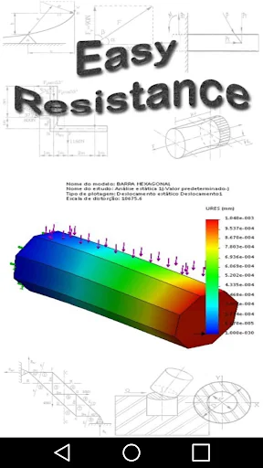Easy Resistance