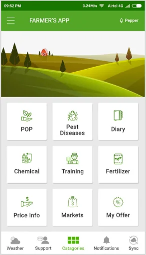 INDONESIAN PEPPER FARMERS IPC