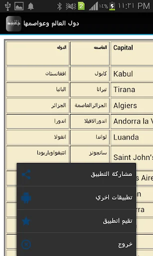 دول العالم وعواصمها screenshot 2