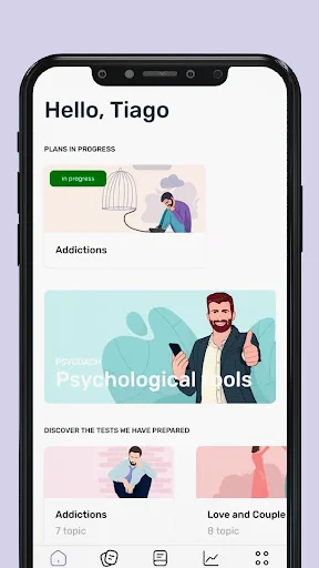 PsyTests