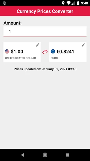 Currency Prices Converter